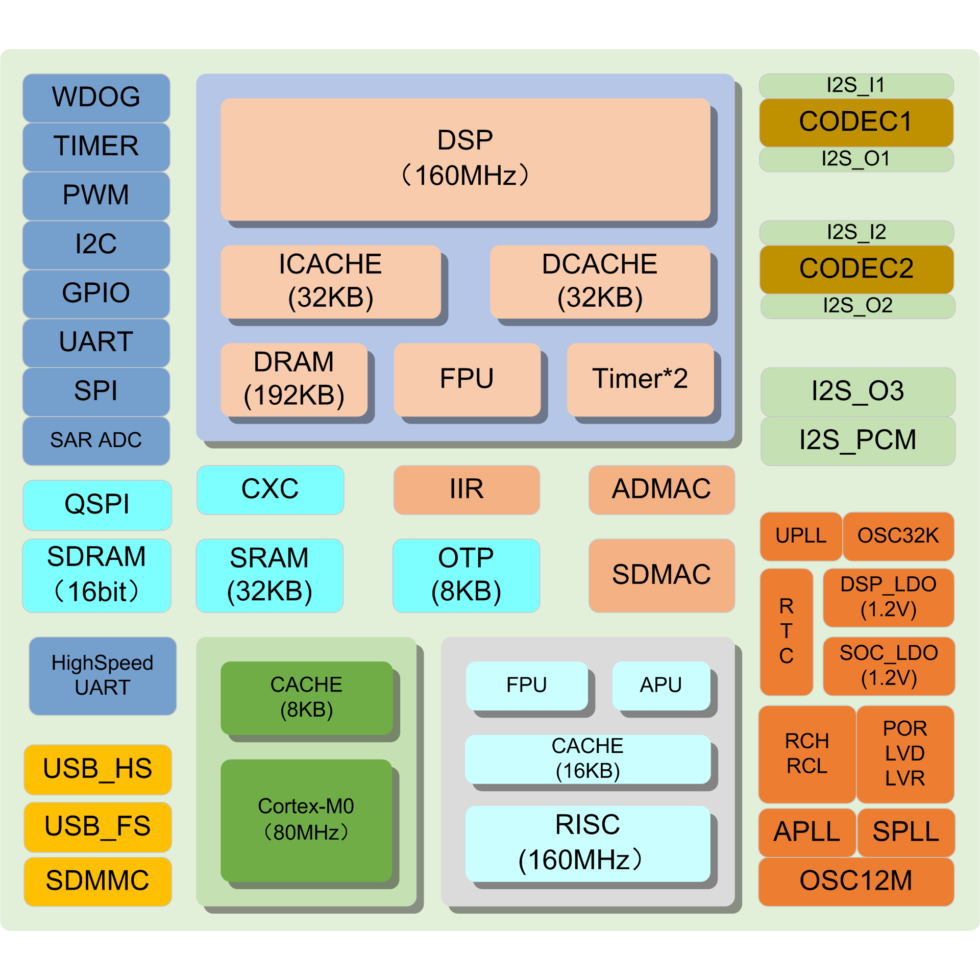 1585815388224317J5Jw.png SQ96B86S.png